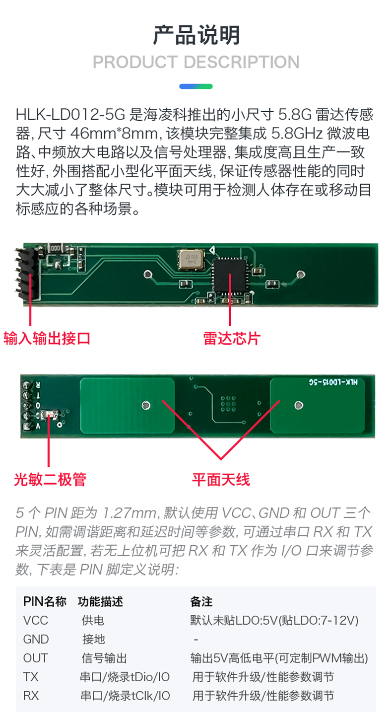 https://resource.gicisky.net/lgb/10/1/详情-03.png