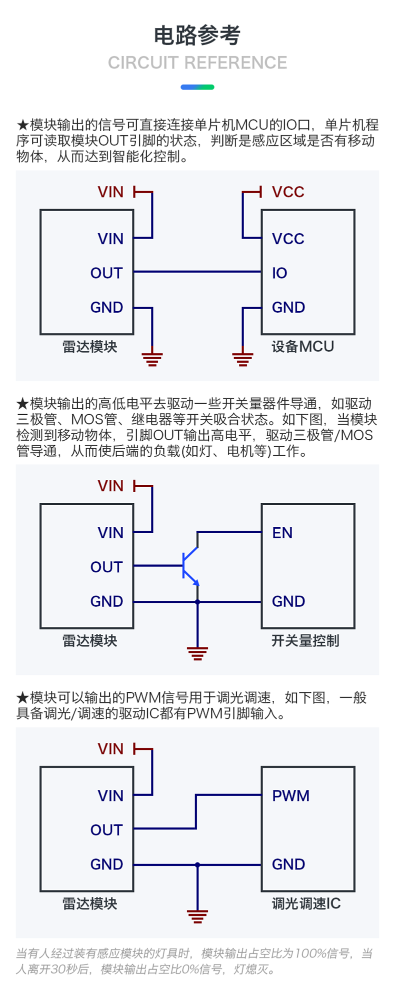 https://resource.gicisky.net/lgb/10/1/详情-05.png