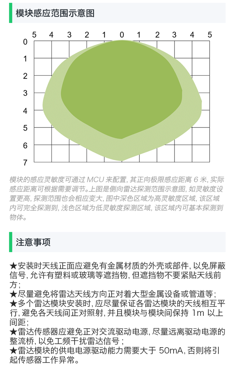 https://resource.gicisky.net/lgb/10/1/详情-06.png