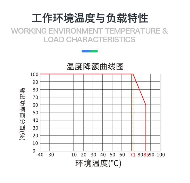 https://resource.gicisky.net/lgb/11/1/详情-06.png