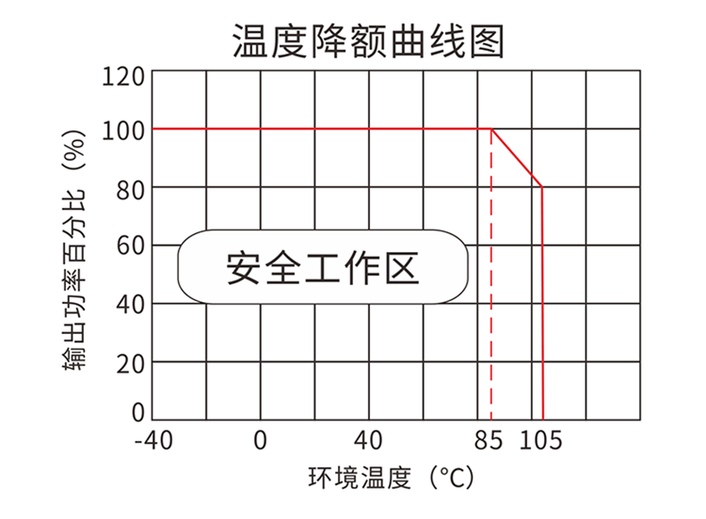 https://resource.gicisky.net/lgb/20121/1W/详情-05.png