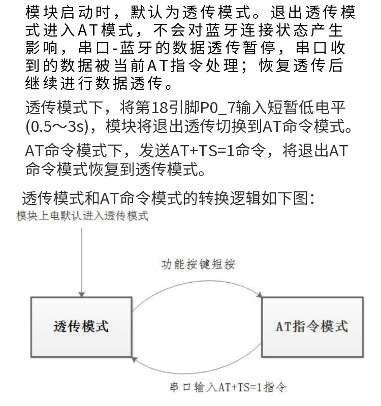 https://resource.gicisky.net/lgb/20121/HLK-B60/详情-03.png