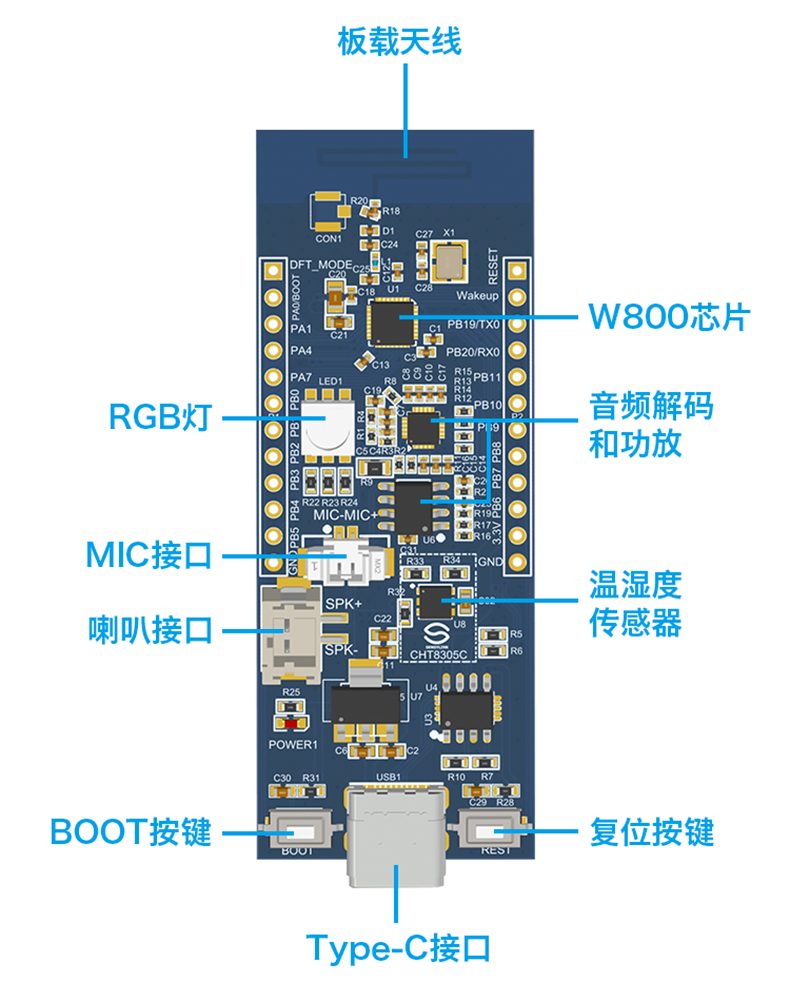 https://resource.gicisky.net/lgb/20121/W800/详情-03.png