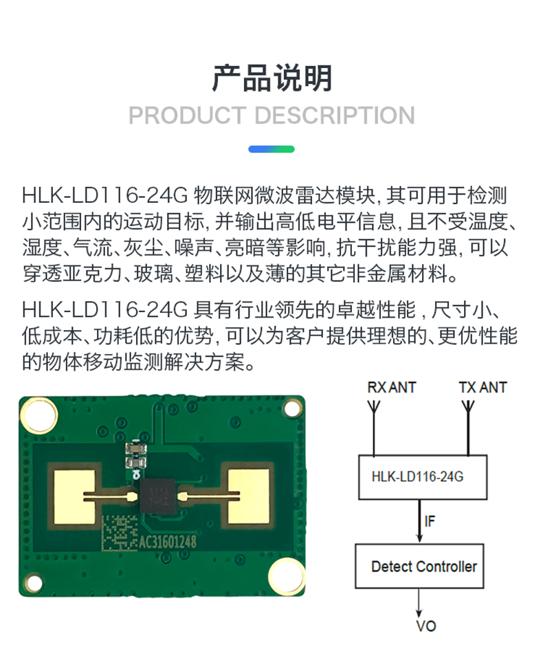 https://resource.gicisky.net/lgb/dd/24G毫米波雷达传感器PIR运动监测模块HLK-LD116-24G尺寸小功耗低/描述1p.png