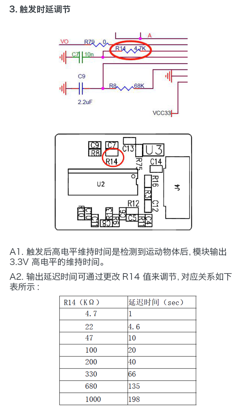 https://resource.gicisky.net/lgb/dd/24G毫米波雷达传感器PIR运动监测模块HLK-LD116-24G尺寸小功耗低/描述5p.png