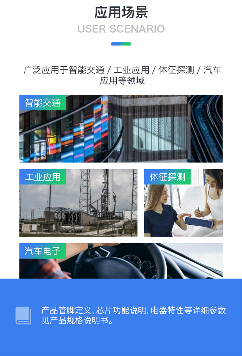 https://resource.gicisky.net/lgb/dd/24G毫米波雷达传感器PIR运动监测模块HLK-LD116-24G尺寸小功耗低/描述8p.png