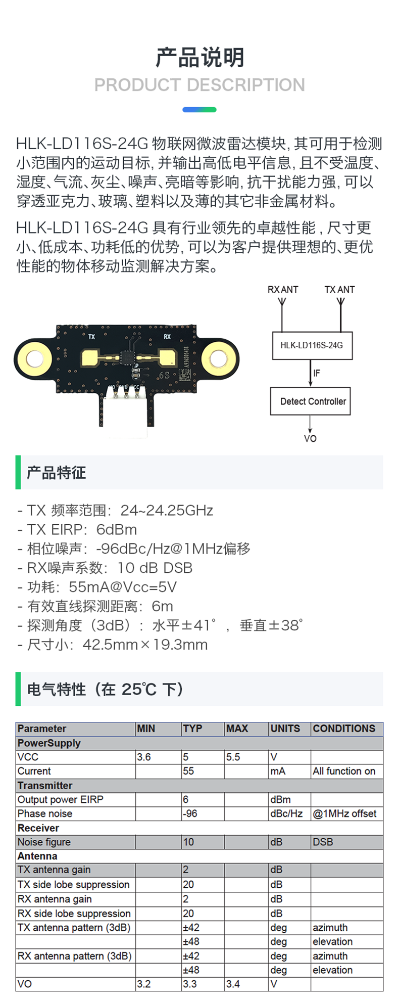 https://resource.gicisky.net/lgb/dd/24G毫米波雷达传感器PIR运动监测模块LD116S-24G功耗低侦测范围广/描述1p.png