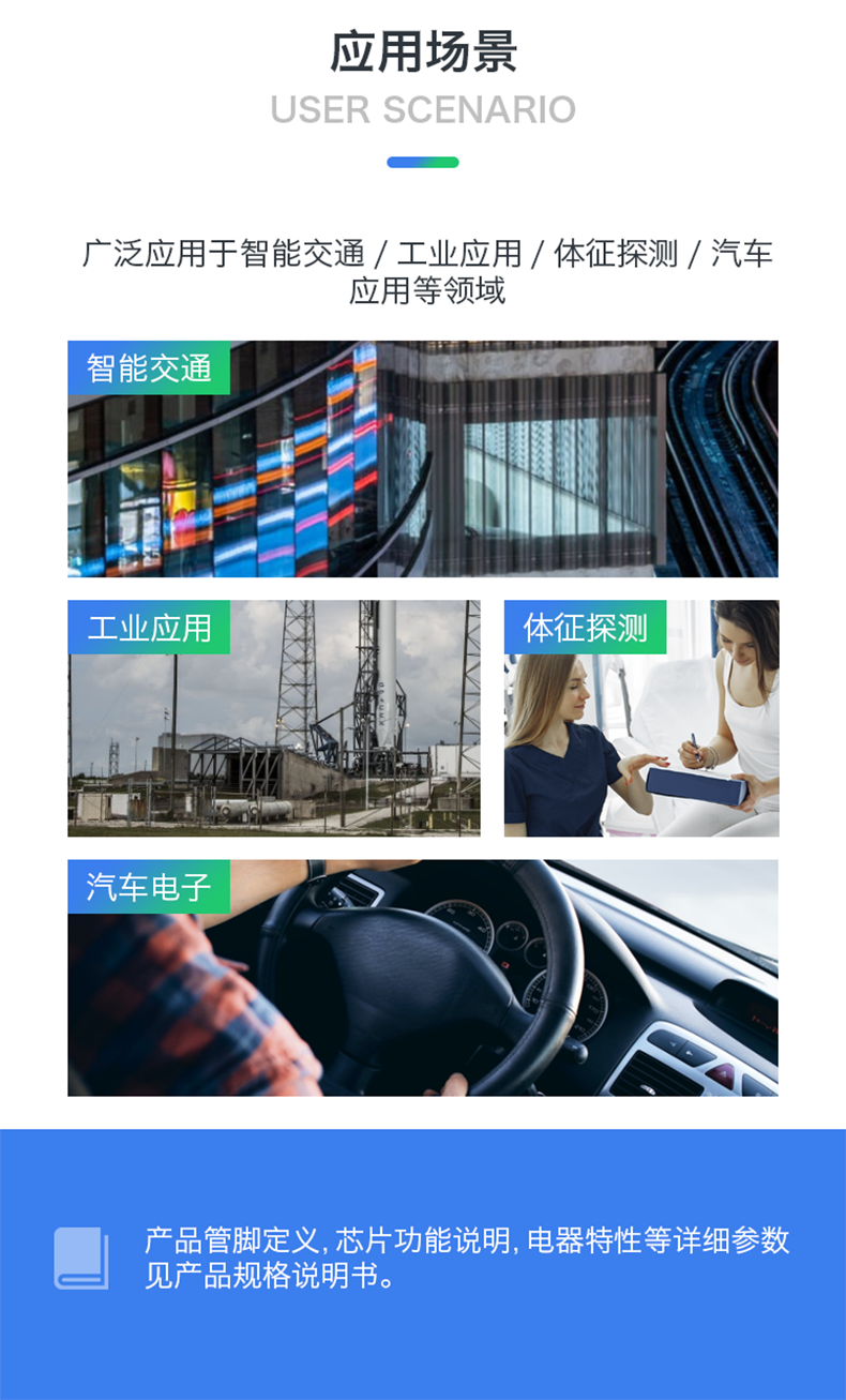 https://resource.gicisky.net/lgb/dd/24G毫米波雷达传感器PIR运动监测模块LD116S-24G功耗低侦测范围广/描述7p.png