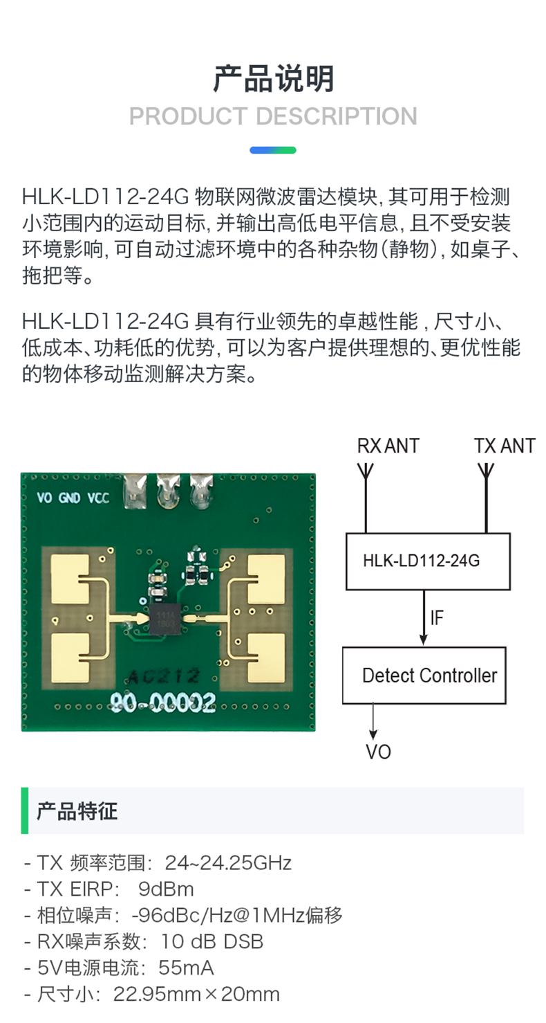 https://resource.gicisky.net/lgb/dd/24G毫米波雷达传感器移动侦测感应PIR模块LD112-24G低功耗尺寸小/描述1p.png