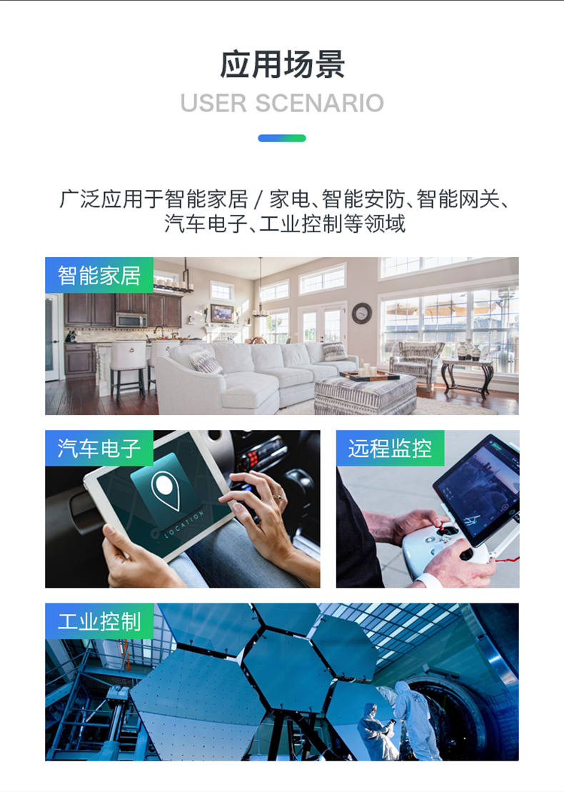 https://resource.gicisky.net/lgb/dd/24V转12V830mA10W直流隔离电源模块DCDC开关电源模块稳压单路输出/描述9p.png