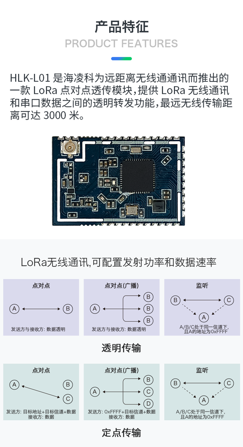 https://resource.gicisky.net/lgb/dd/ASR6501模组LoRa模块L01无线远距离通信模块点对点低功耗透传模块/2.png