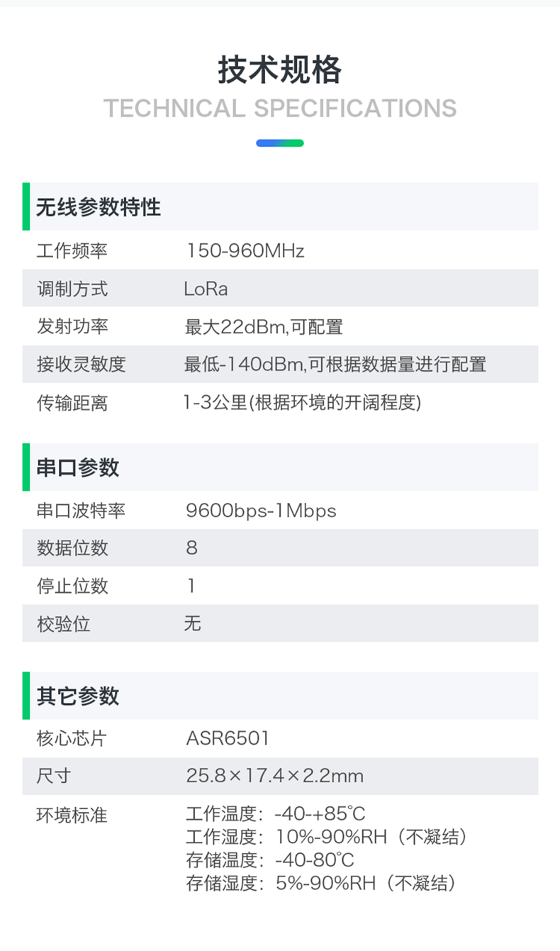 https://resource.gicisky.net/lgb/dd/ASR6501模组LoRa模块L01无线远距离通信模块点对点低功耗透传模块/3.png