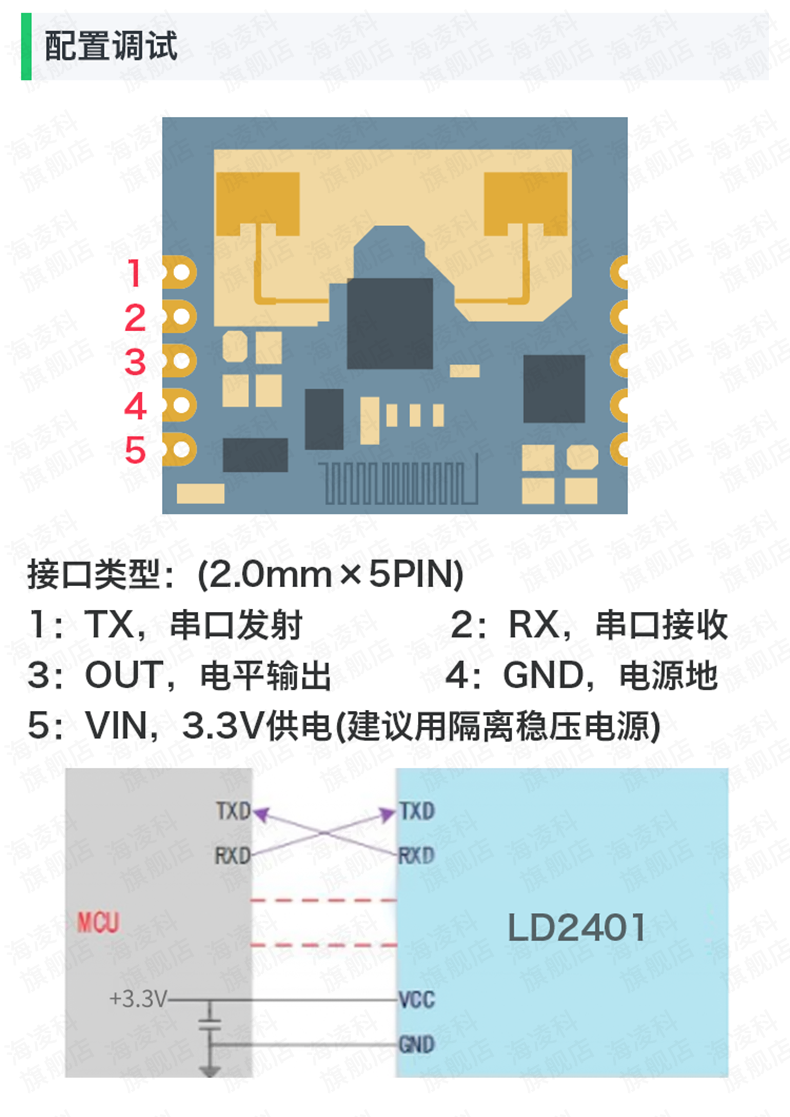 https://resource.gicisky.net/lgb/dd/LD2401/详情_03.png