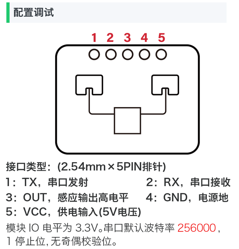 https://resource.gicisky.net/lgb/dd/LD2410C/详情_04.png