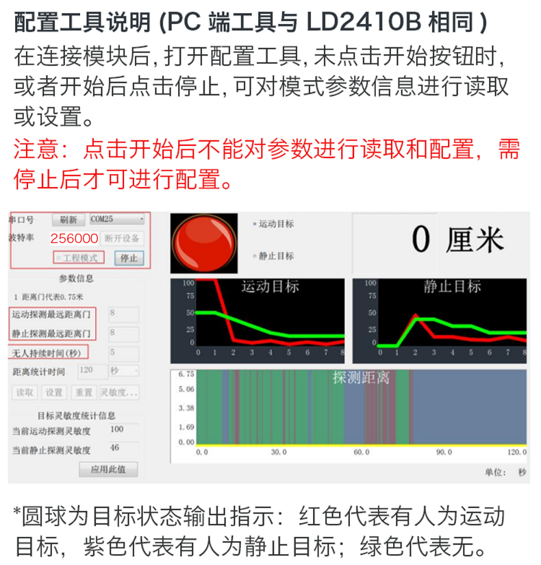 https://resource.gicisky.net/lgb/dd/LD2410C/详情_05.png