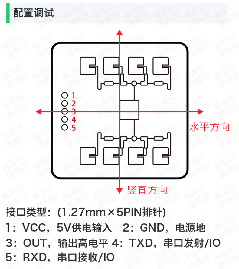 https://resource.gicisky.net/lgb/dd/LD2411/详情_03.png