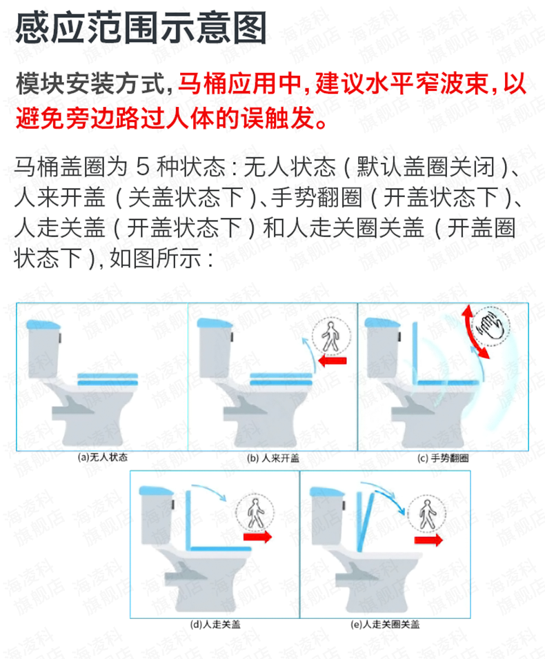 https://resource.gicisky.net/lgb/dd/LD2411/详情_04.png