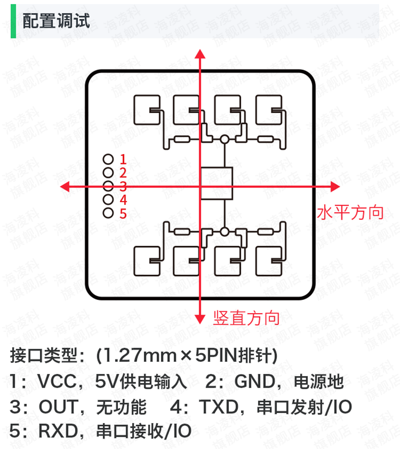 https://resource.gicisky.net/lgb/dd/LD2411S/详情_03.png