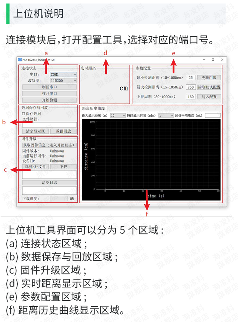 https://resource.gicisky.net/lgb/dd/LD2413/详情_04.png