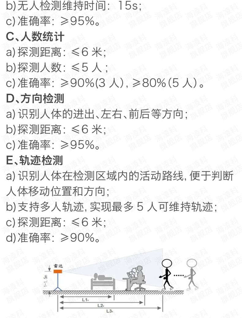 https://resource.gicisky.net/lgb/dd/LD2461/详情_06.png