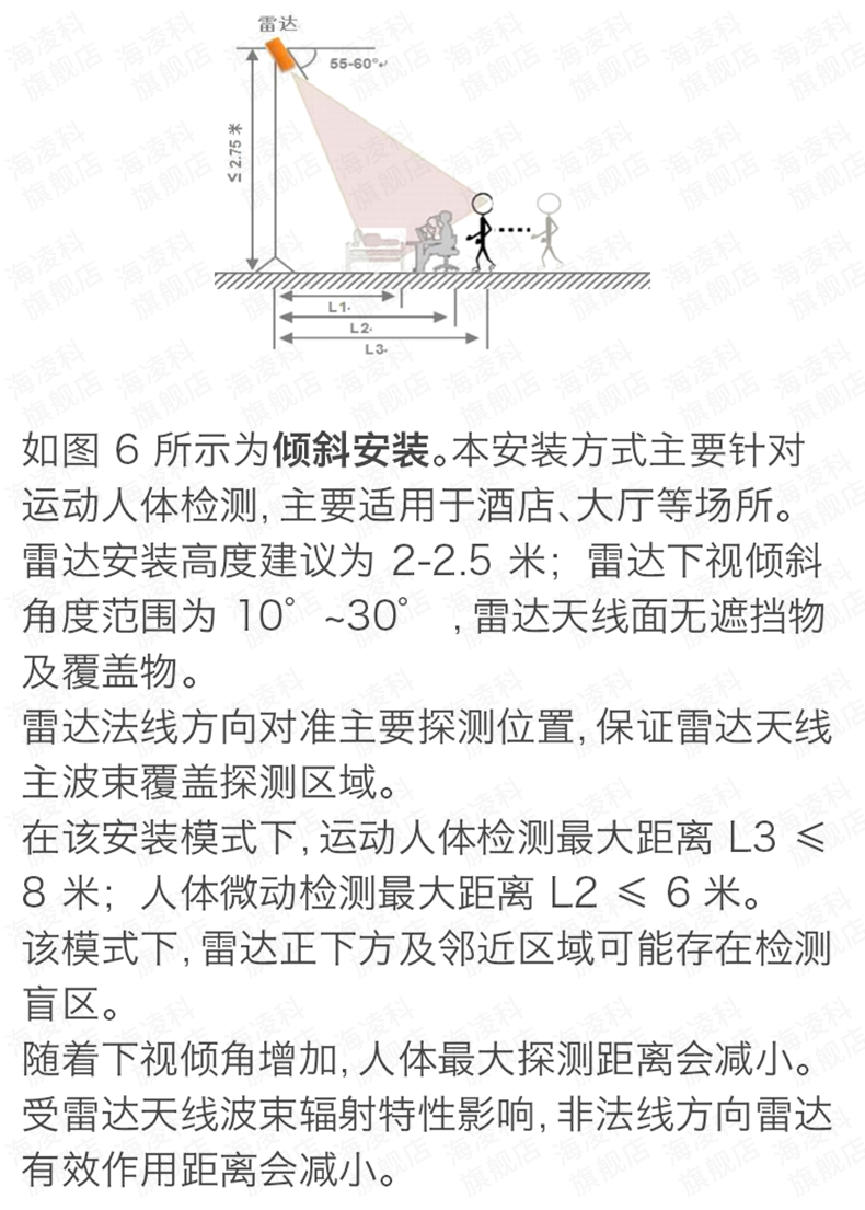 https://resource.gicisky.net/lgb/dd/LD2461/详情_08.png